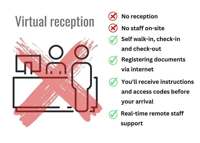 Aparthotel Emona - - Free Parking Ljubljana